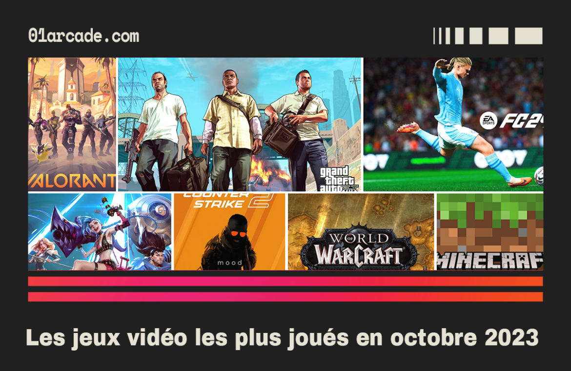 Les jeux vidéo les plus joués en octobre 2023 Quels sont les 10 meilleurs ? 01Arcade Jeux