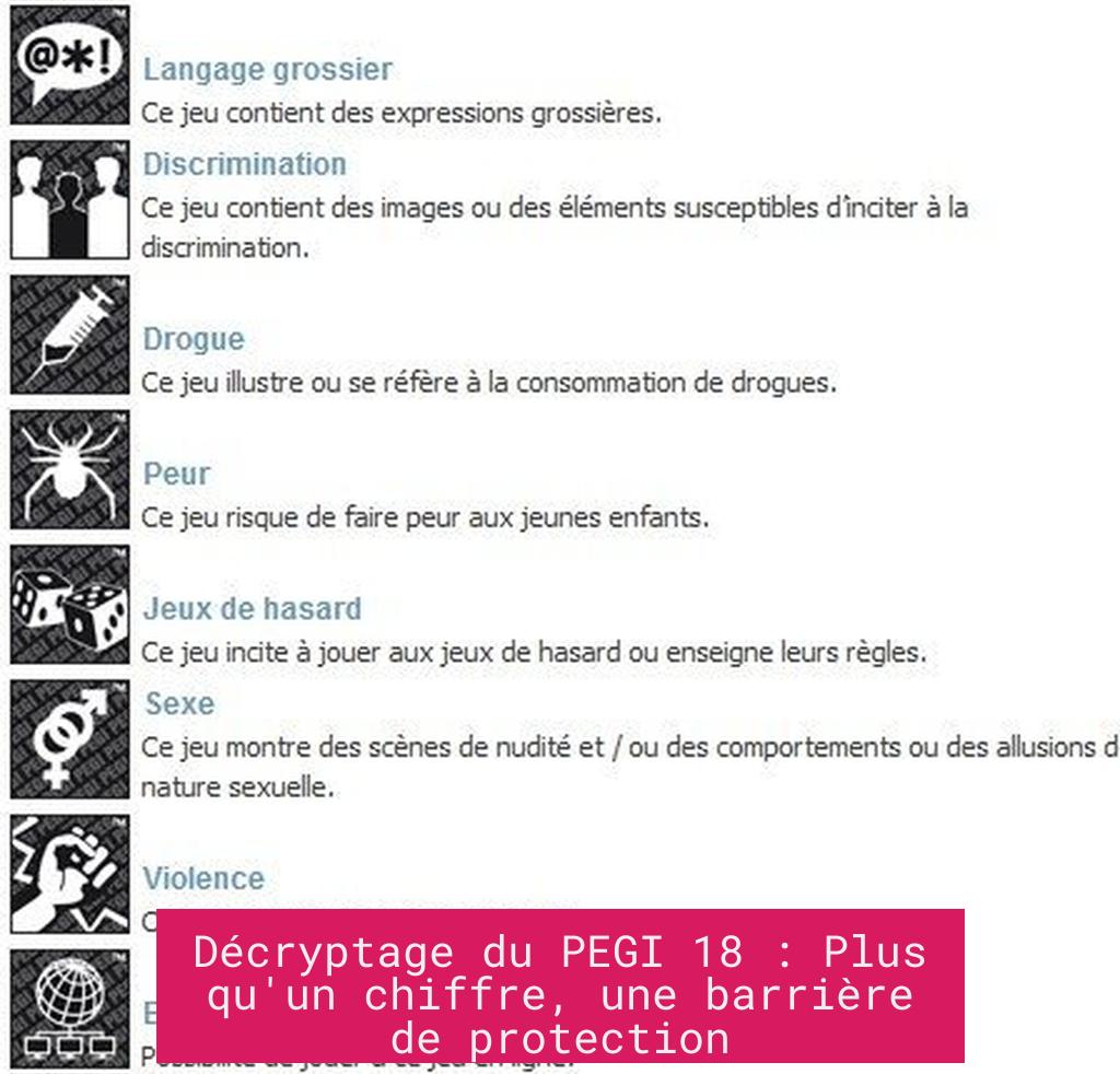 Décryptage du PEGI 18 : Plus qu'un chiffre, une barrière de protection