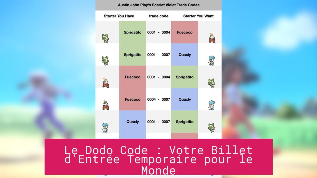 Le Dodo Code : Votre Billet d'Entrée Temporaire pour le Monde