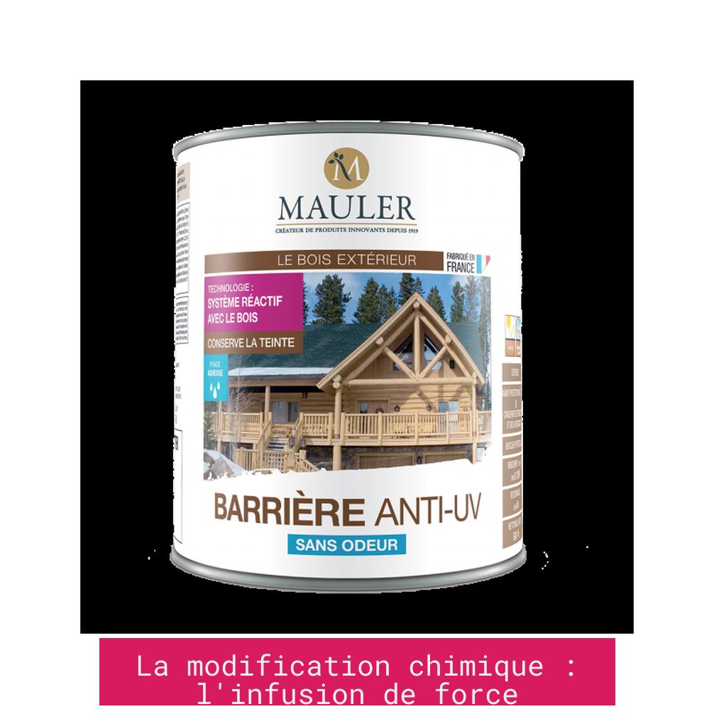 La modification chimique : l'infusion de force