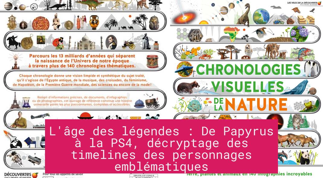 L'âge des légendes : De Papyrus à la PS4, décryptage des timelines des personnages emblématiques