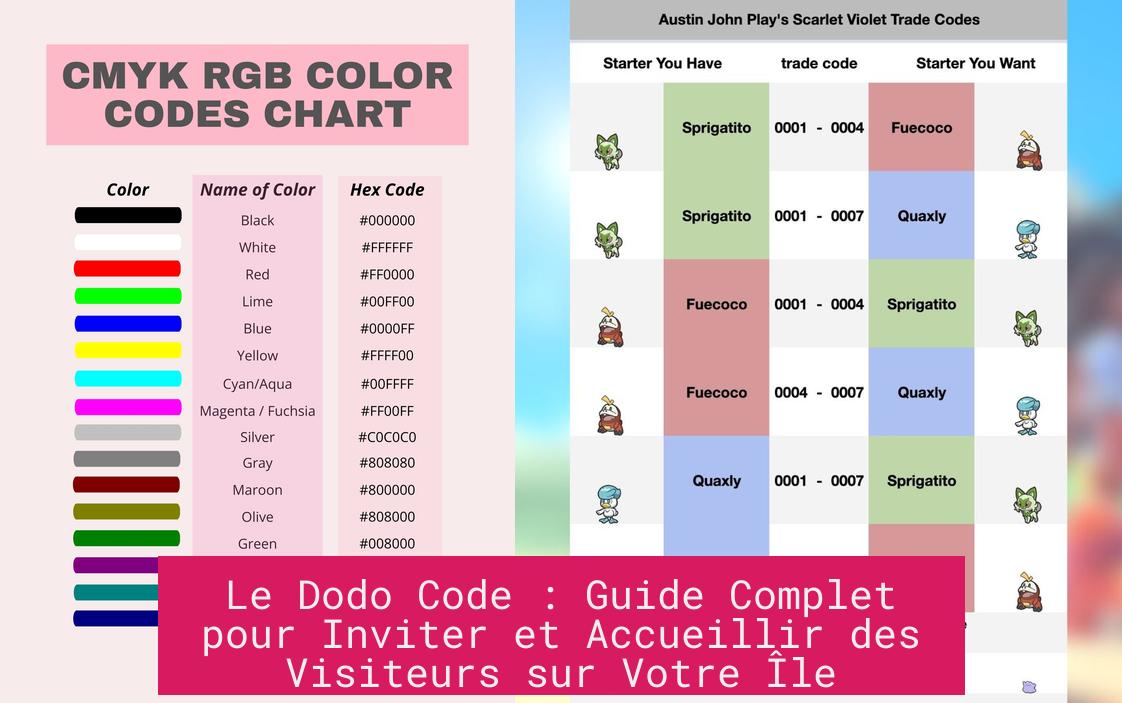 Le Dodo Code : Guide Complet pour Inviter et Accueillir des Visiteurs sur Votre Île